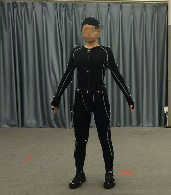 MOCAP wear suits