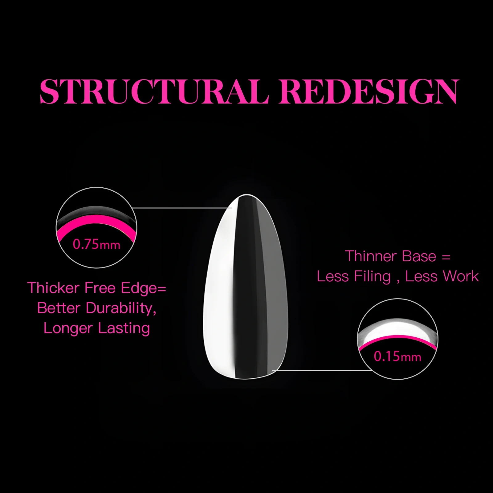 Popular PMMA Clear Almond XS/S/M/L Full Cover Nail Tips Custom Label 14 Sizes Nail Extension  602pcs Soft Gel Nail Tip