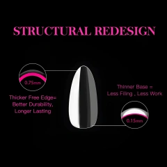 Popular PMMA Clear Almond XS/S/M/L Full Cover Nail Tips Custom Label 14 Sizes Nail Extension  602pcs Soft Gel Nail Tip