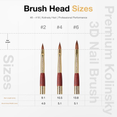 2026 New Magnetic 100% Kolinsky Nail Brush Privatel Label Custom Portable Metal Handle Gold Nails Brush Acrylic Kolinsky #2/4/6