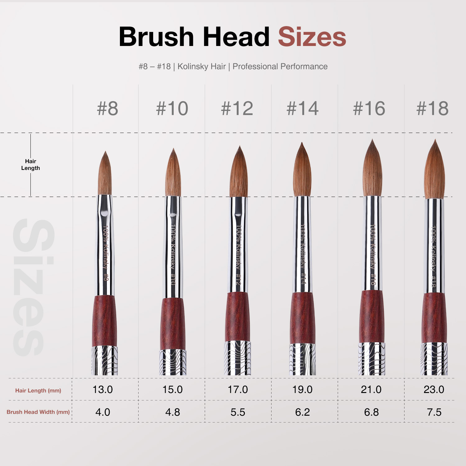 2026 Trending 100% Kolinsky Sable Brush Nails Acrylic Private Label the Best Acrylic Nail Brush for Acrylic Nails
