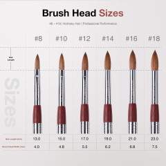 2026 Trending 100% Kolinsky Sable Brush Nails Acrylic Private Label the Best Acrylic Nail Brush for Acrylic Nails