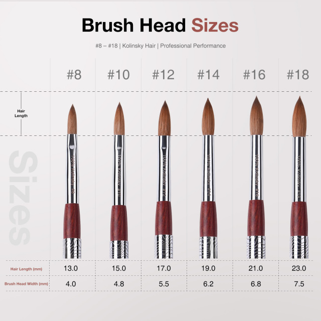 2026 Trending 100% Kolinsky Sable Brush Nails Acrylic Private Label the Best Acrylic Nail Brush for Acrylic Nails