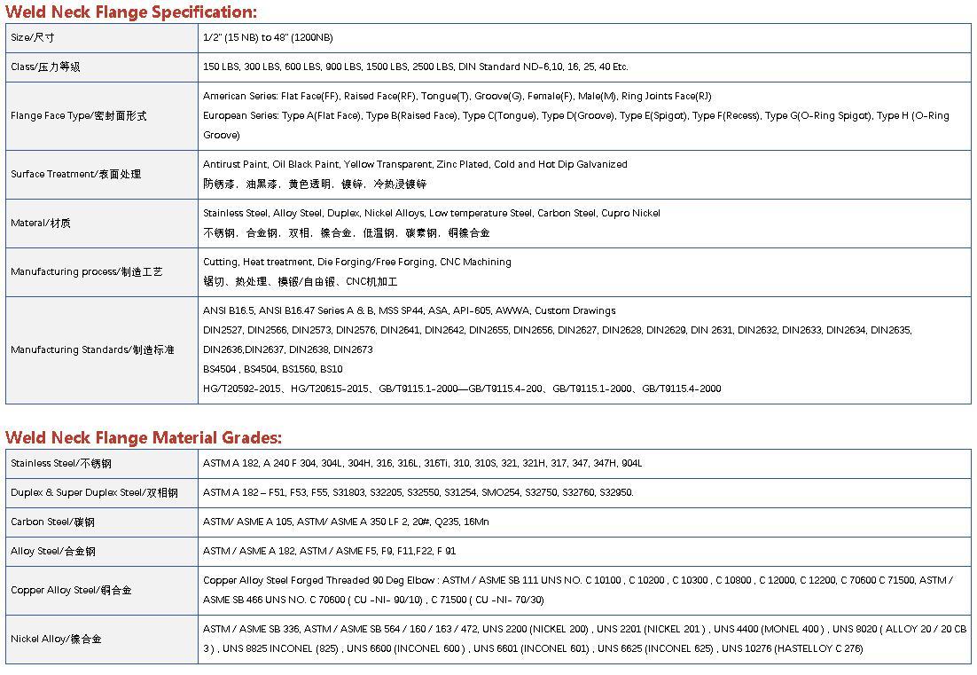용접 목 플랜지