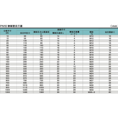 블라인드 플랜지