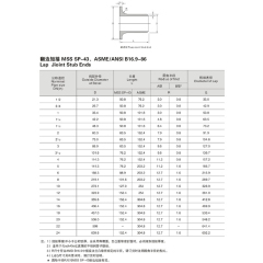 플랜징