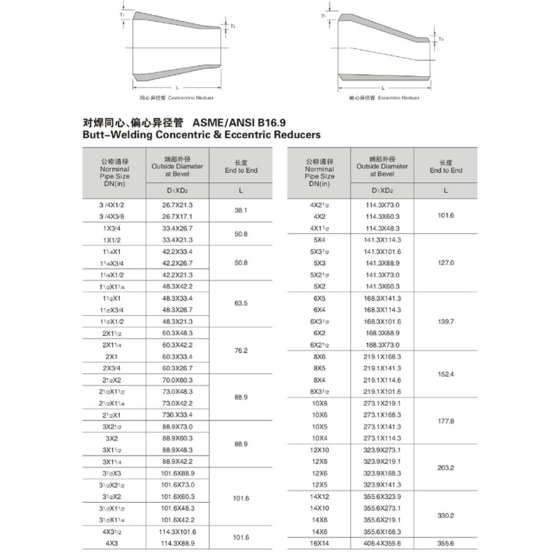 편심 감속기