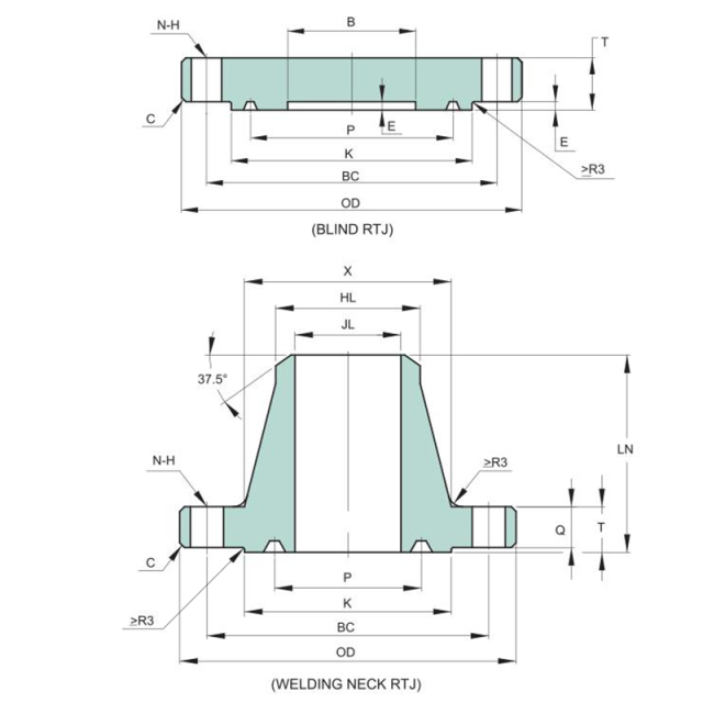 API 플랜지
