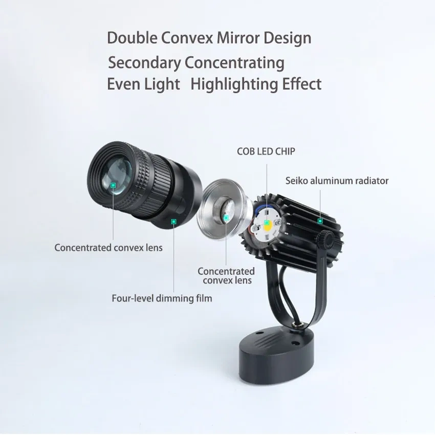 The latest spotlight bar stage camera projection spotlight adjustable focus light display mural background wall lighting