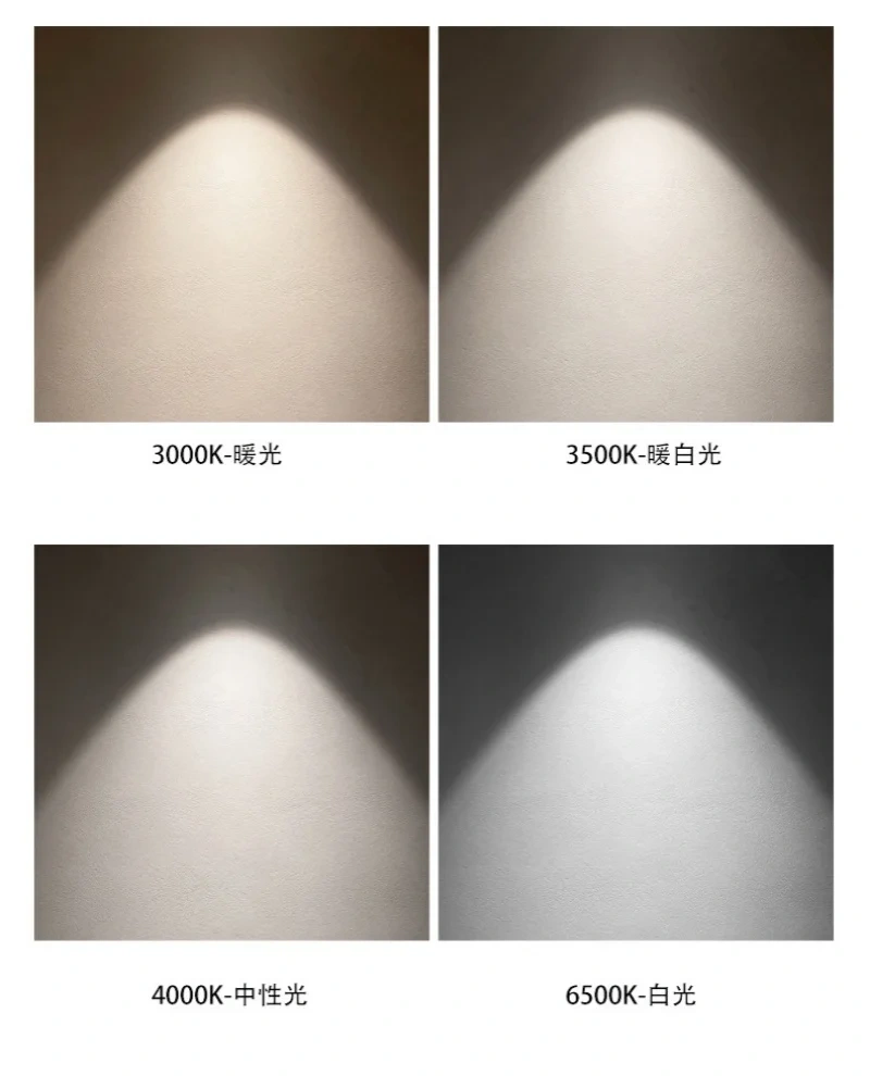 Surface Mounted LED Round COB Ceiling Bulbs Lamp Downlight 6W AC110-220V Warm / Cold White Home Lighting Ceiling Spot Lights