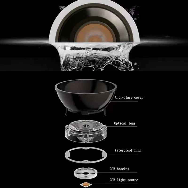 Waterproof IP65 Surface Mounted Downlight 110v  220V Led Round Ceiling For Bathroom Balcony Outdoor Proof Spotlight Led Spot