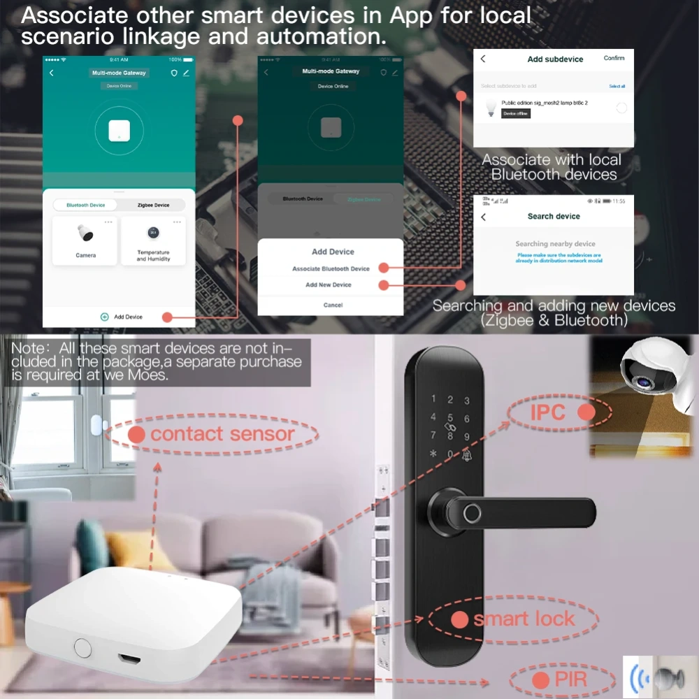 MOES Nova Gateway Inteligente Multimodo ZigBee Bluetooth Mesh Hub Funciona com Tuya Smart App Controle de Voz via Alexa Google Home