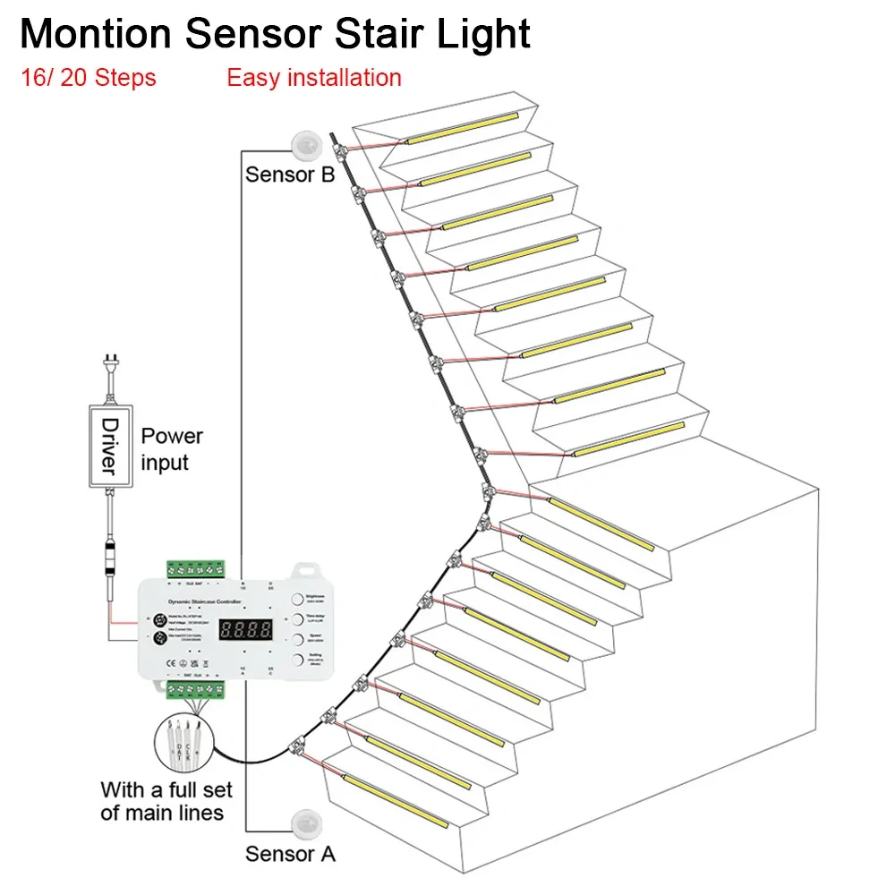 1-40 passos led tira de luz da escada sensor de movimento escadas led luz de tira com 2 sensor fácil instalação tira de luz da etapa da escada