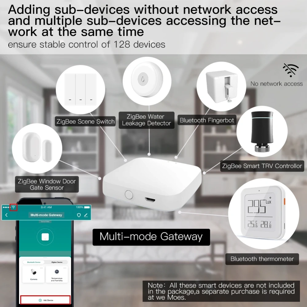 MOES Nova Gateway Inteligente Multimodo ZigBee Bluetooth Mesh Hub Funciona com Tuya Smart App Controle de Voz via Alexa Google Home