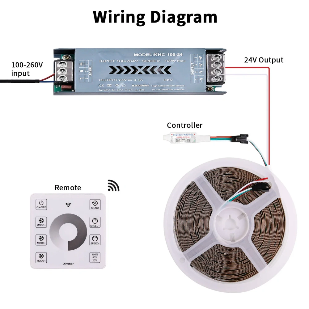 10m WS2811 Running Water Flowing LED Strip Light SMD2835 Horse Race Pixel Addressable Flexible Linear Lamp Set 120LEDs/m DC24V