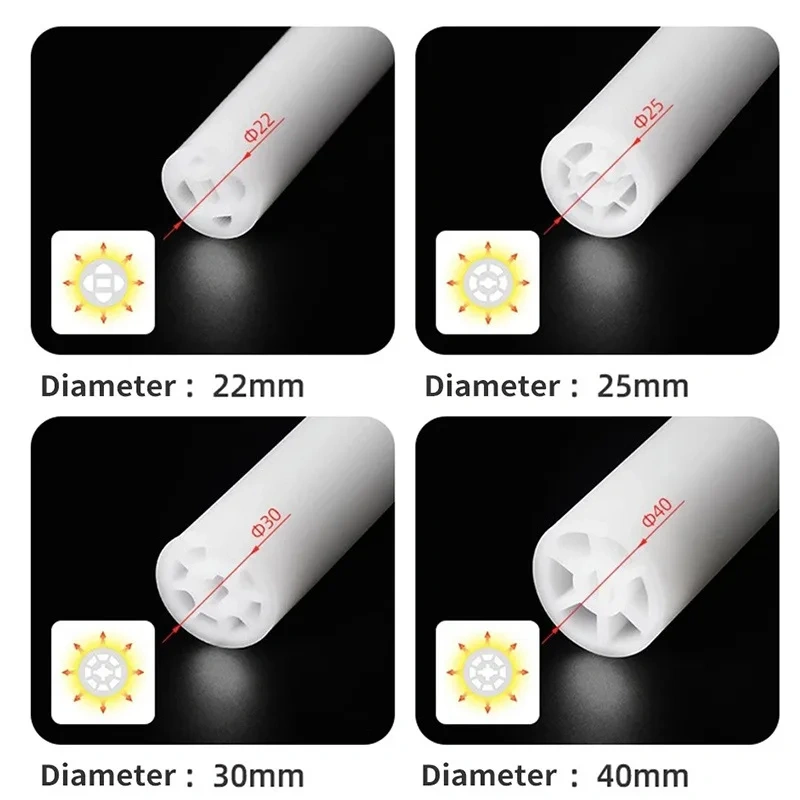 360 Degree Glowing Round LED Neon Tube Rope Lamp Flexible Silicone Channel WS2811 WS2812B Soft IP65 Outdoor Tape Strip Lights