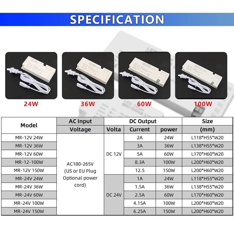 LED Cabinet Driver Power Supply 220V AC / DC 12V 24V 6 DuPont Port 24W 36W 60W 100W 150W Collector for Single Color Strip Light