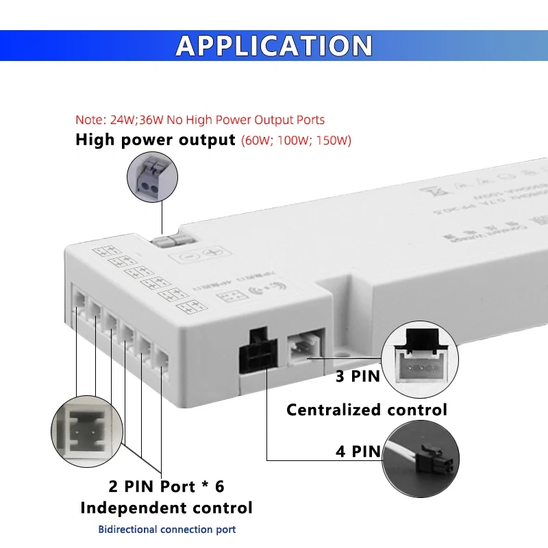 LED Cabinet Driver Power Supply 220V AC / DC 12V 24V 6 DuPont Port 24W 36W 60W 100W 150W Collector for Single Color Strip Light