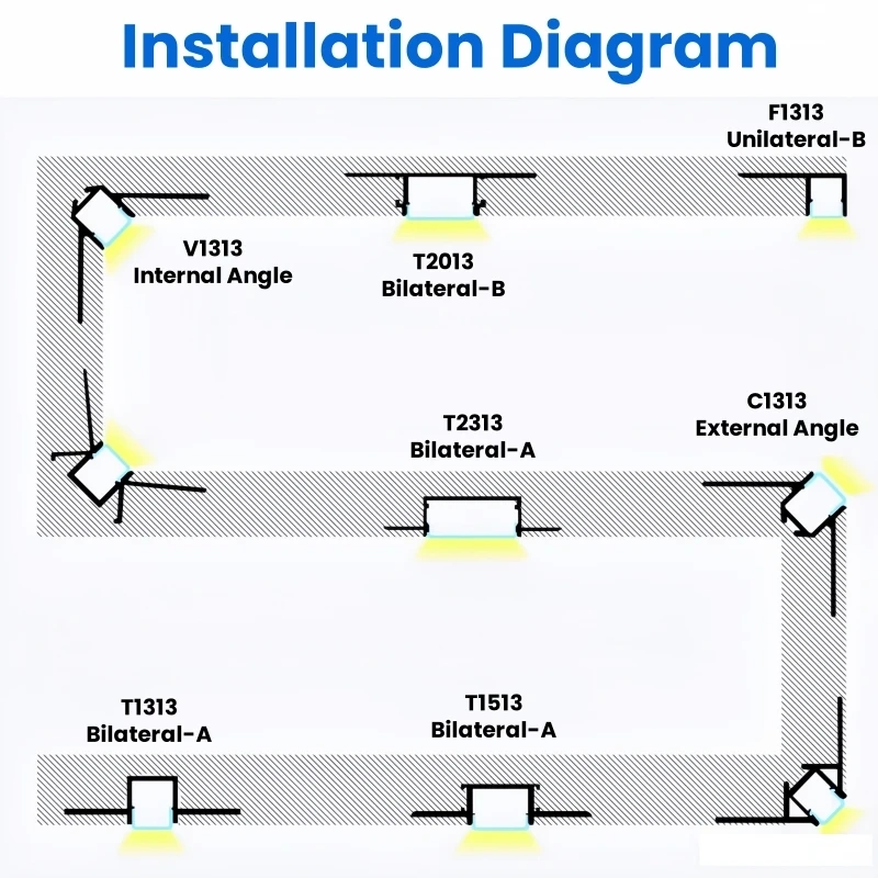 Borderless Ceiling Edge LED Aluminum Profile Recessed Embedded Channel Black Diffuser Wall Floor Stair Bathroom Bar Strip Lights