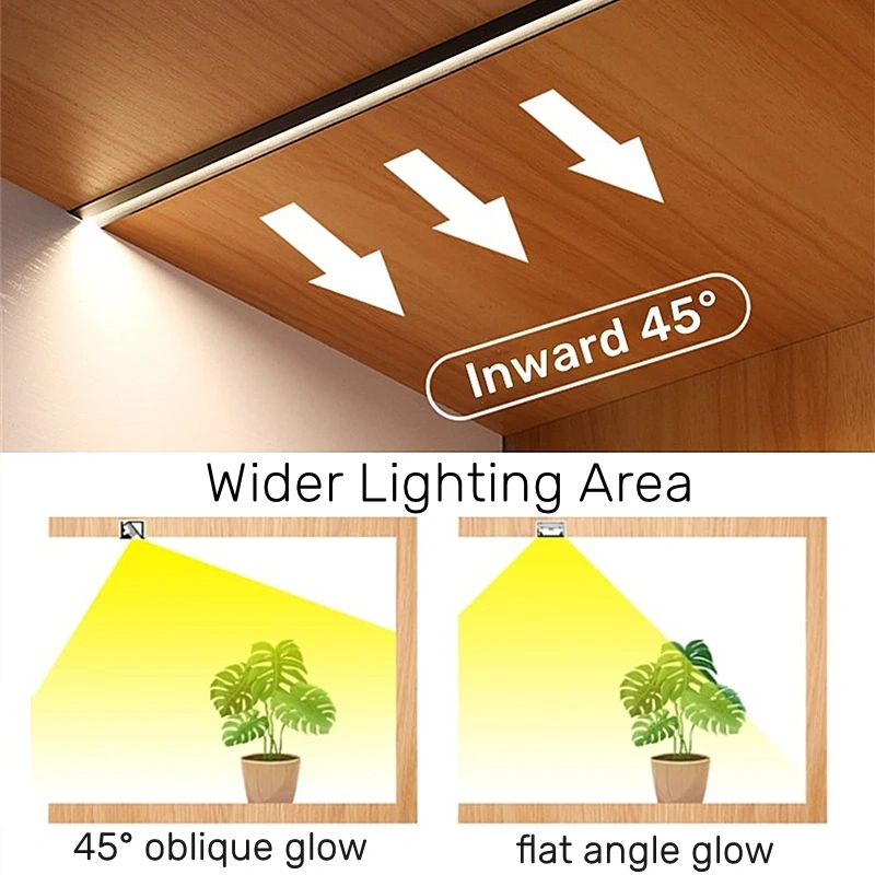 1-10pcs 45° Backlight LED Aluminum Profile Bar Light Channel Silicone Diffuser Cover For 5050 2835 Rigid Strip Light Accessories