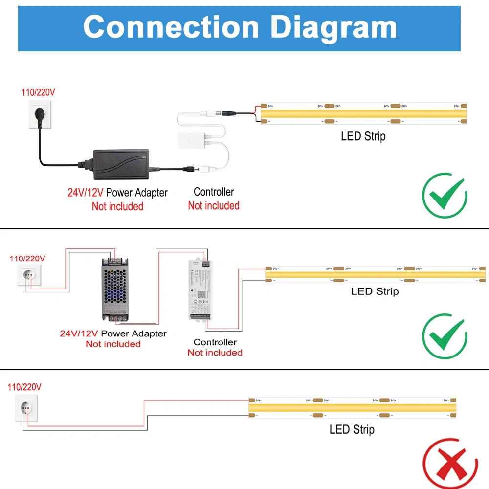 3mm 5mm COB LED Strip 12V 24V Dimmable 3000K 4000K 6000K High Density Flexible LED Light For Home Decor RA90 LED Strip Lights
