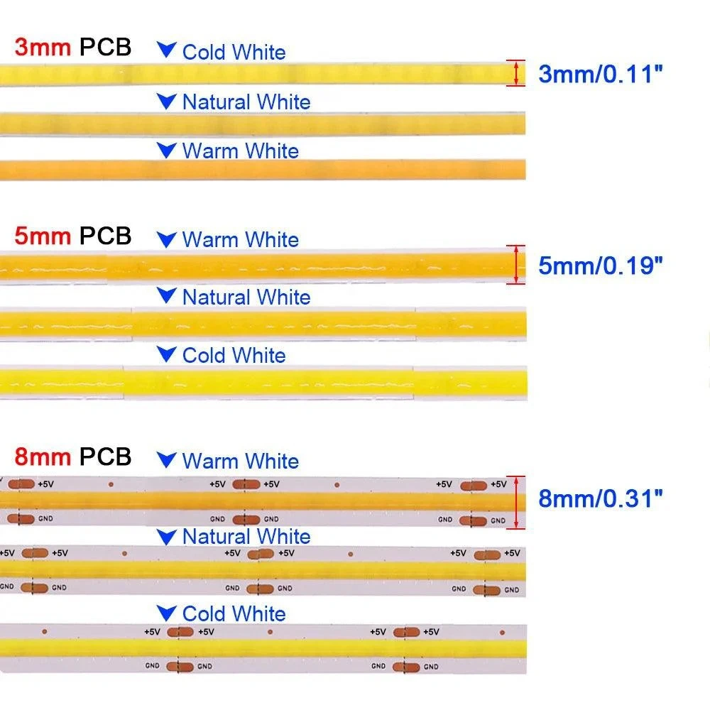 High Cri Ra90 5M/Roll Dotless Flexible Cuttable Dc 5v Cob Led Strip Light 3mm 5mm 8mm Flex Fob Cob Led Strip