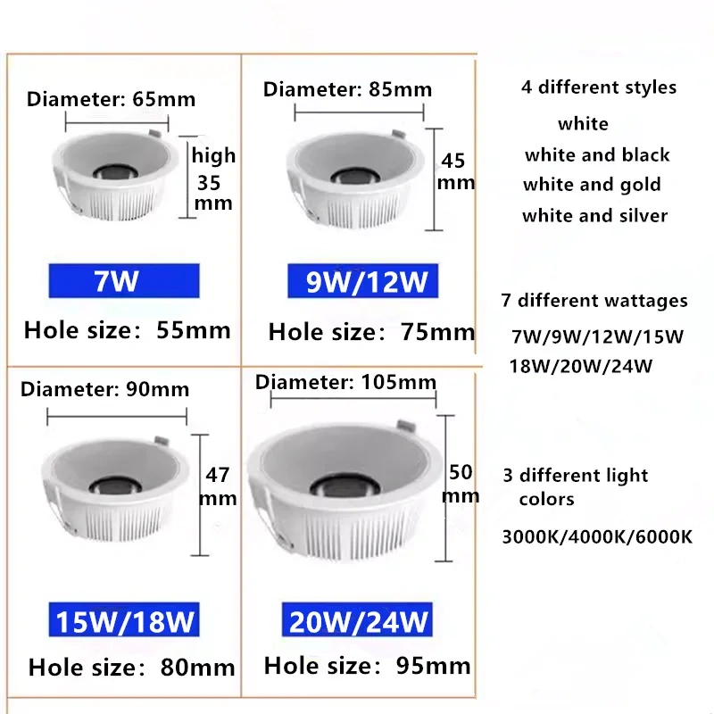 CRI 97 Anti Glare Recessed Dimmable LED Downlights 7W9W12W15W18W20W24W COB Ceiling Lamp Spot Lights AC110-230V +Led Drive
