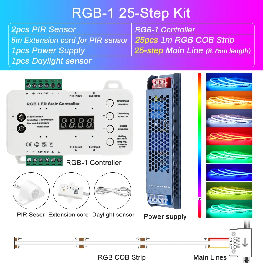 Body Motion Sensor RGB Stair Light Smart Controller Colorful House Stair Lighting Daylight PIR Sensor Easy Install Step Dimmer