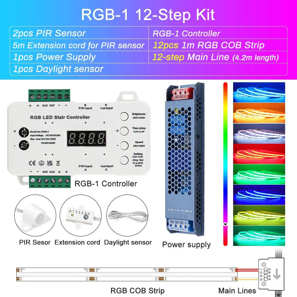 Body Motion Sensor RGB Stair Light Smart Controller Colorful House Stair Lighting Daylight PIR Sensor Easy Install Step Dimmer