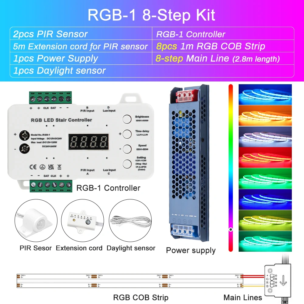 Body Motion Sensor RGB Stair Light Smart Controller Colorful House Stair Lighting Daylight PIR Sensor Easy Install Step Dimmer