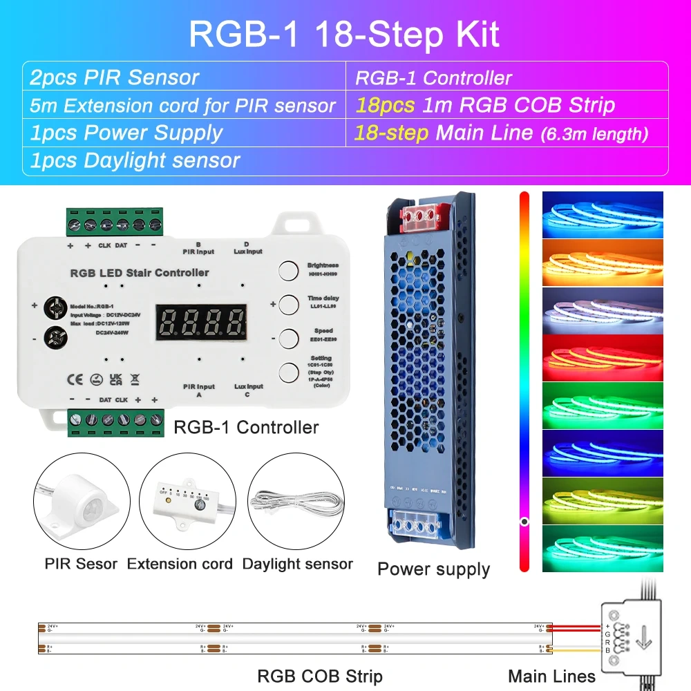 Body Motion Sensor RGB Stair Light Smart Controller Colorful House Stair Lighting Daylight PIR Sensor Easy Install Step Dimmer