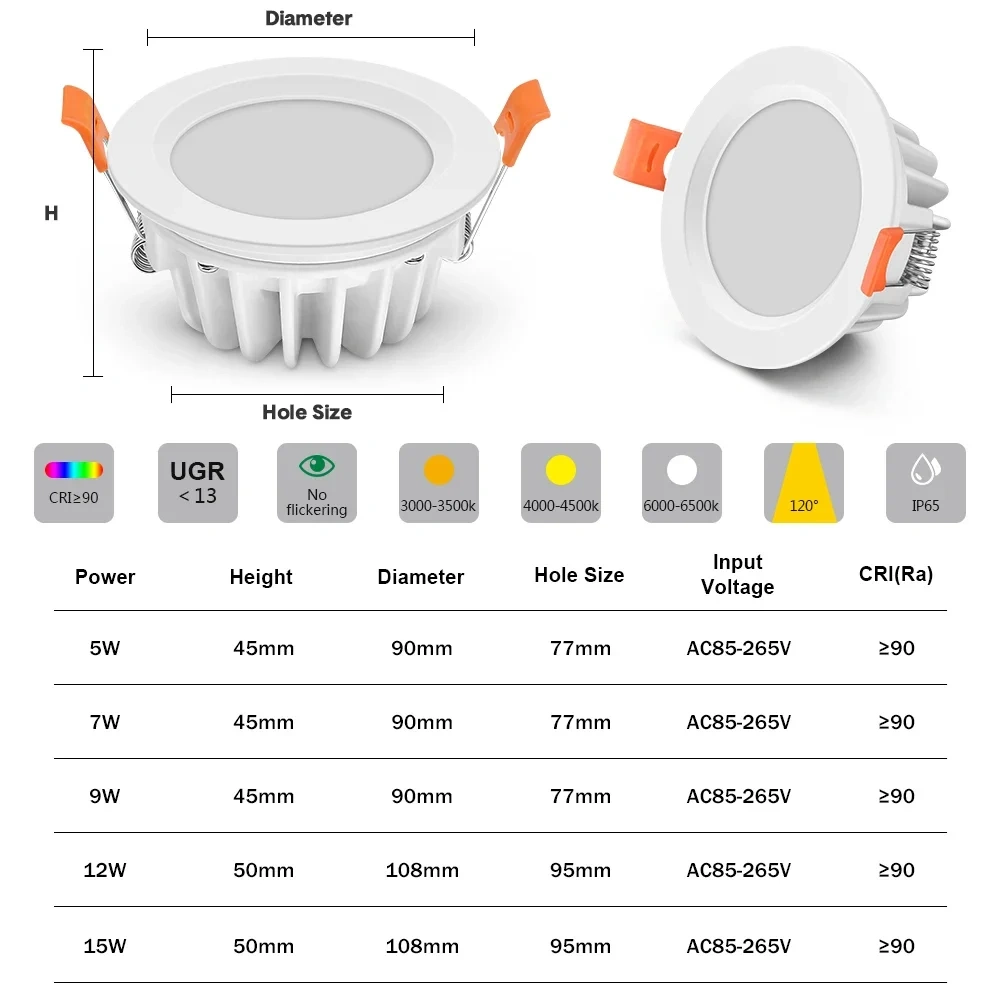 [DBF]IP65 Waterproof LED Spot Light 5W 7W 9W 12W 15W Round/Square Ceiling Recessed Spot Bathroom Spot Light 3000K/4000K/6000K