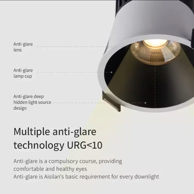 Mini Anti-glare LED COB Spotlight 3W 5W 7W 10W 12W 15W Dimmable LED Downlight 18W 110V 220V Ceiling lamp For Indoor lighting
