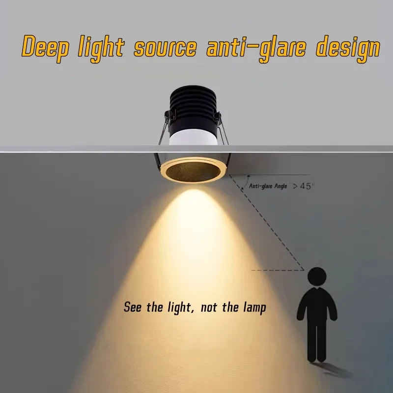 LED Cupboard Ceiling Spot Lights Dimmable Recessed Anti Glare COB LED Downlights Ac110/220v Warm White For Living Room Bedroom