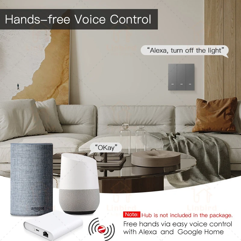 TUYA Zigbee Smart Switch Socket Panel Supports Amazon Google Voice Control Zero Fire Whole House