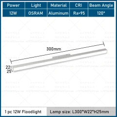 12W Floodlight