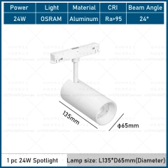 24W Spotlight