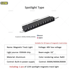 12W Grille Spotlight