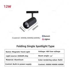 12W Spotlight
