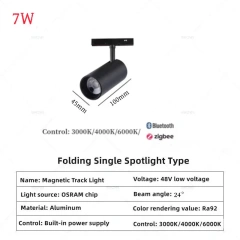 7W Spotlight