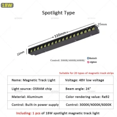18W Grille Spotlight