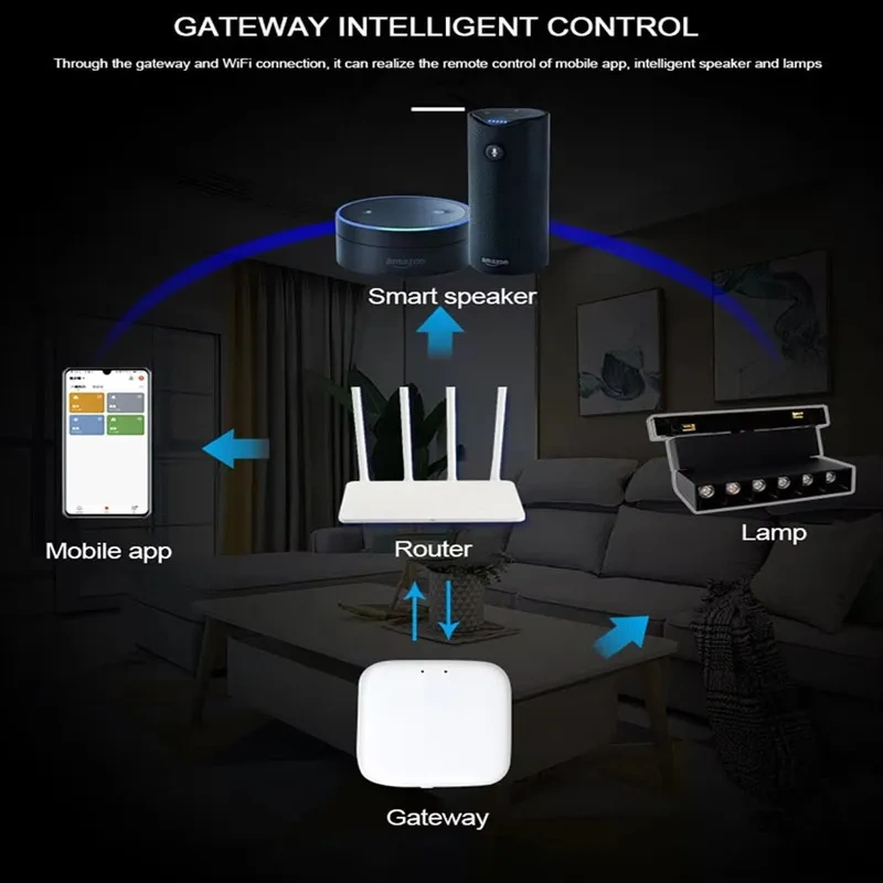 2.0 type Smart Magnetic Track Light Tuya Zigbee 3.0 DC48V LED Downlight Spot Flood Grille Lamps Mordern Home Living Room Black