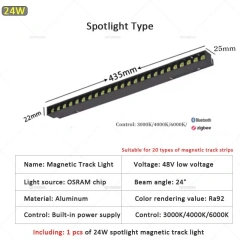 24W Grille Spotlight