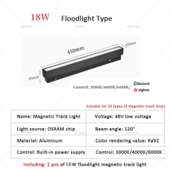 18W Floodlight
