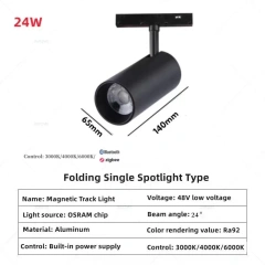 24W Spotlight