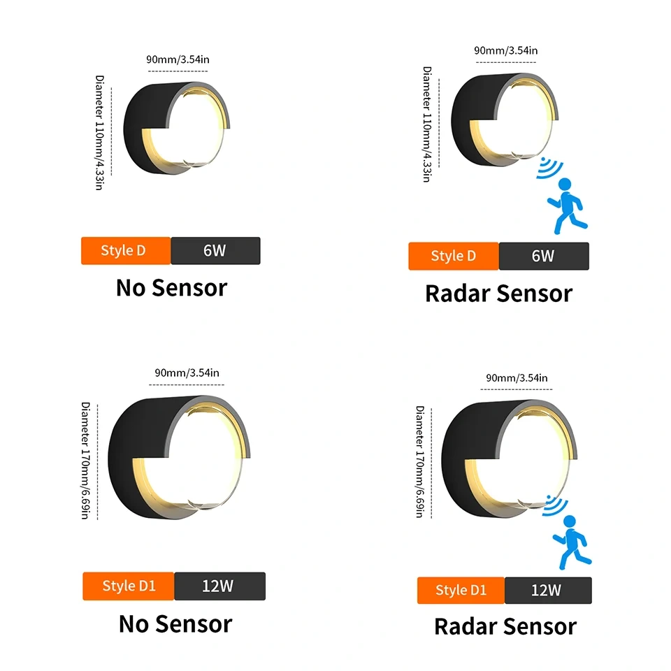 LED Wall Lamp Lighting Radar Motion Sensor AC85-265V 6/12W Warm White Cold White Suitable For Indoor Outdoor Home Decoration
