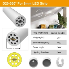 D20 for 8mm PCB