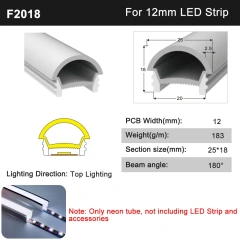 F2018 for 12mm