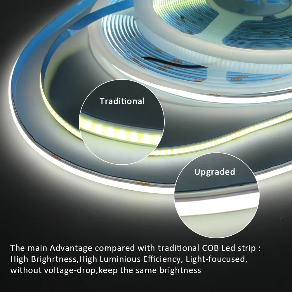 24V COB LED Strip Light 5m 10m High Brightness Flexible Ribbon Linear Light Warm White 320LEDs/m FCOB Lamp Tape for Room Decor