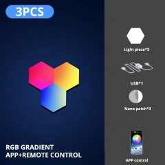 3PCs